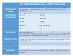 GEL IGIENIZZANTE MANI FORMATO DA 1000ML ANTIGERM - immagine 2